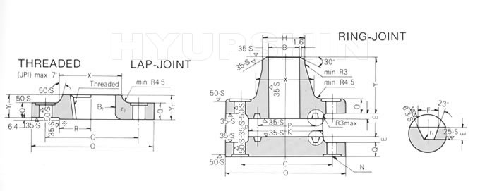 KOREAN ANSI B16.5 CLASS 900 FLANGE DRAWINGS, SHANDONG HYUPSHIN FLANGES CO., LTD